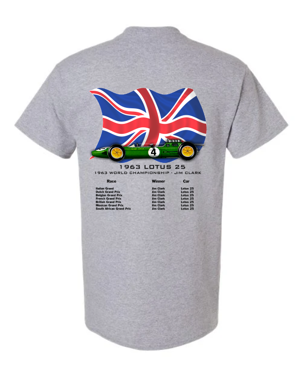 Formula One Lotus 25 | 1963