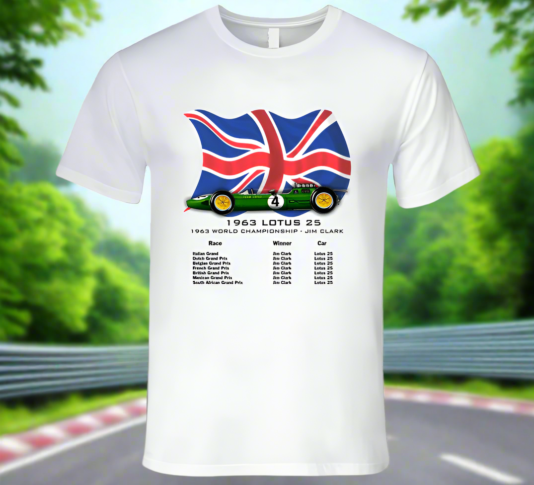 Formula One Lotus 25 | 1963 - Shopify