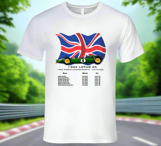 Formula One Lotus 25 | 1963 - Shopify