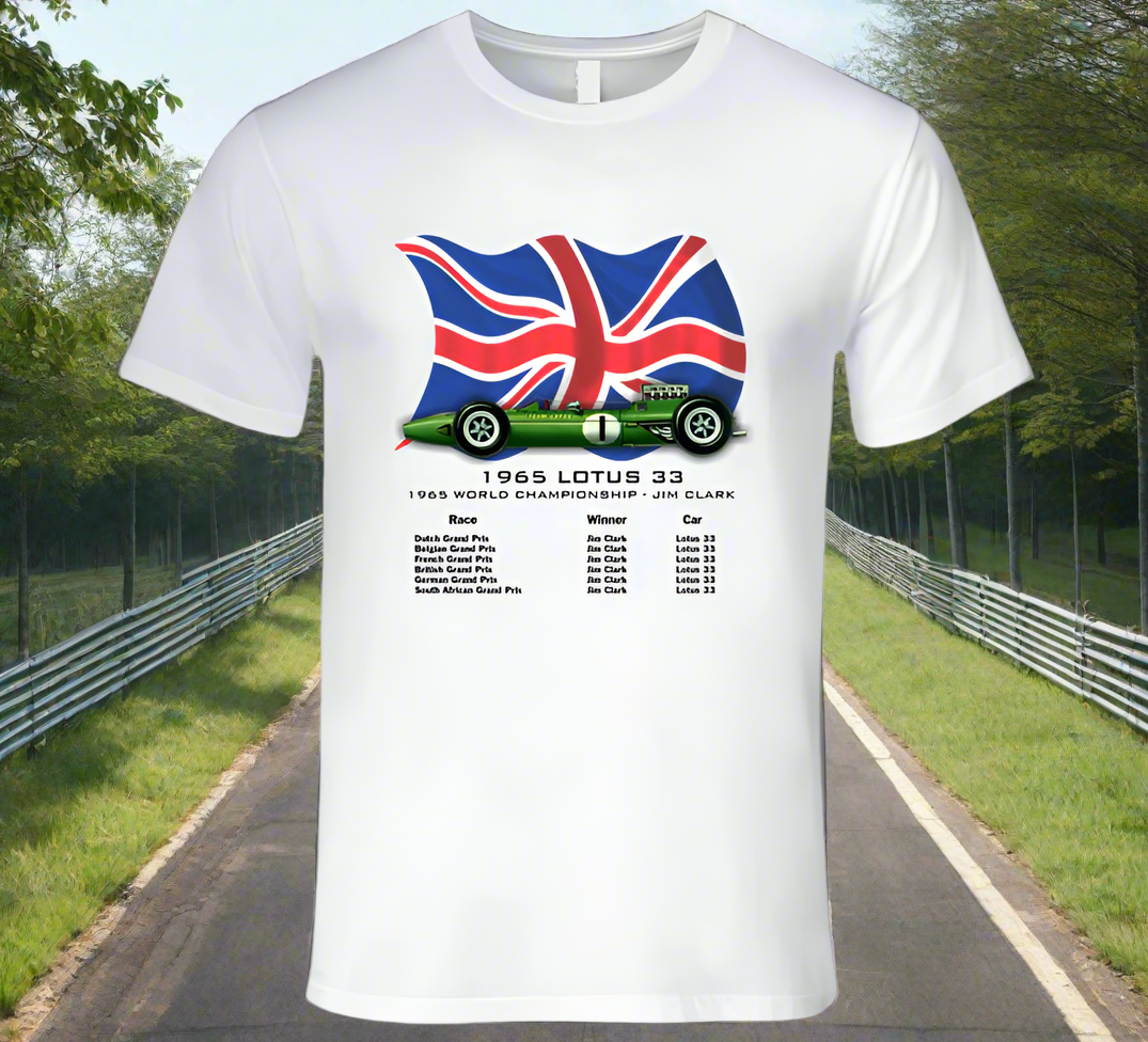 Formula One Lotus 33 | 1965 - Shopify