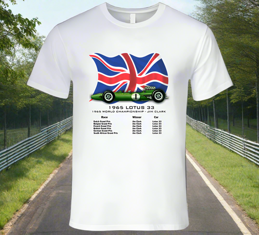 Formula One Lotus 33 | 1965 - Shopify