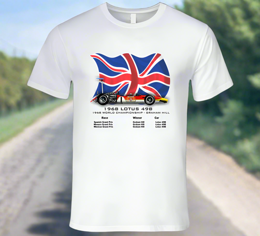 Lotus 49 1968 Grand Prix Winner - Shopify