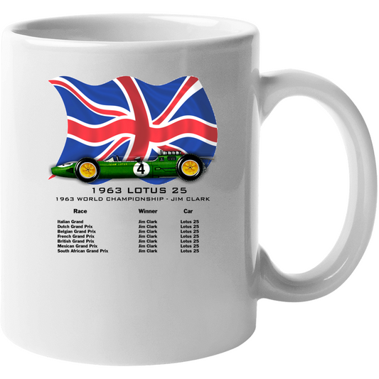 Lotus Climax 25-Formula 1 Ceramic Coffee Mug - Smiling Wombat