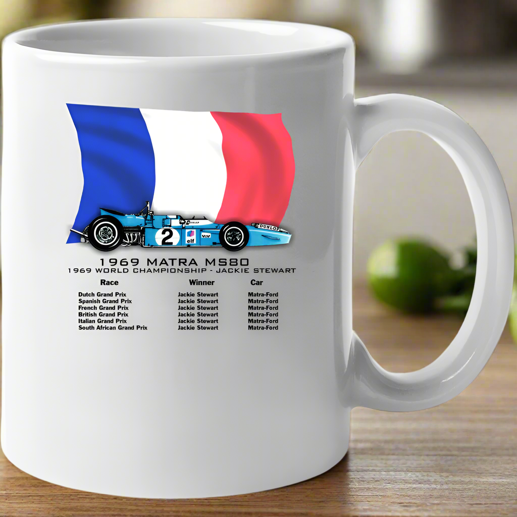 Matra F1 1969-Ceramic Coffee Mug Mugs Smiling Wombat