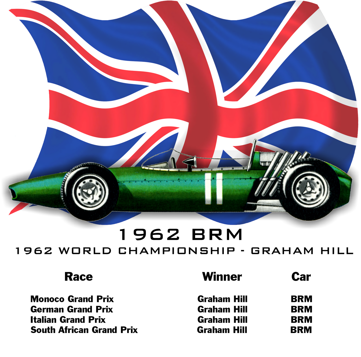 Formula One BRM 1962 T-Shirt - Smiling Wombat