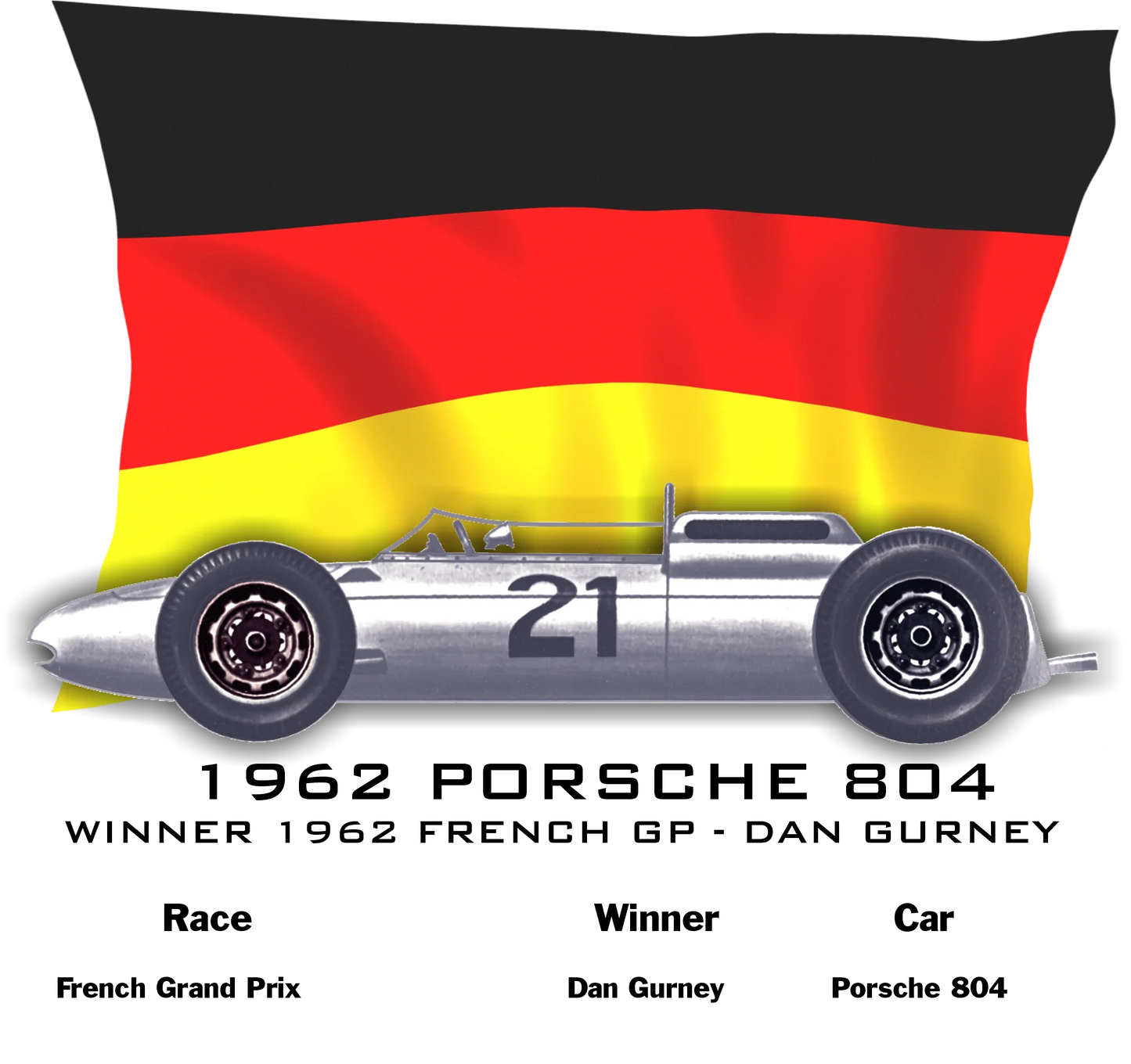 Formula One Porsche 804 - Shopify