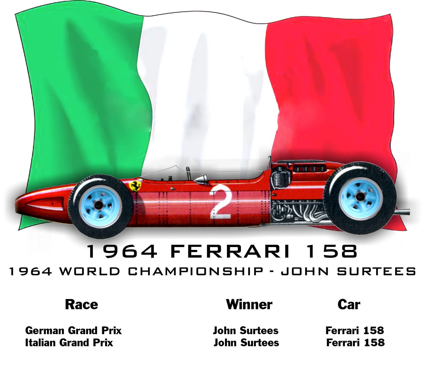 John Surtees Ferrari 1964 T-Shirt - Smiling Wombat