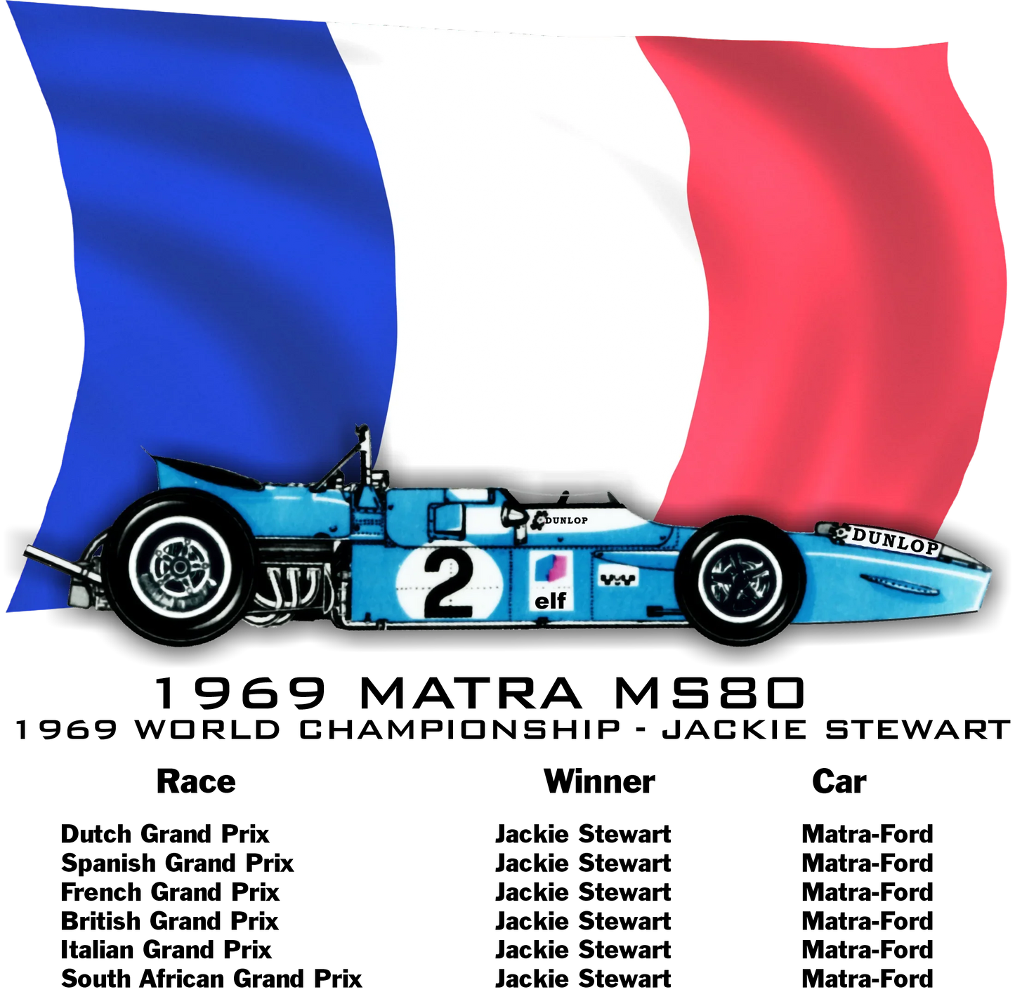 Matra F1 1969 Grand Prix Race Car T-Shirt - Shopify