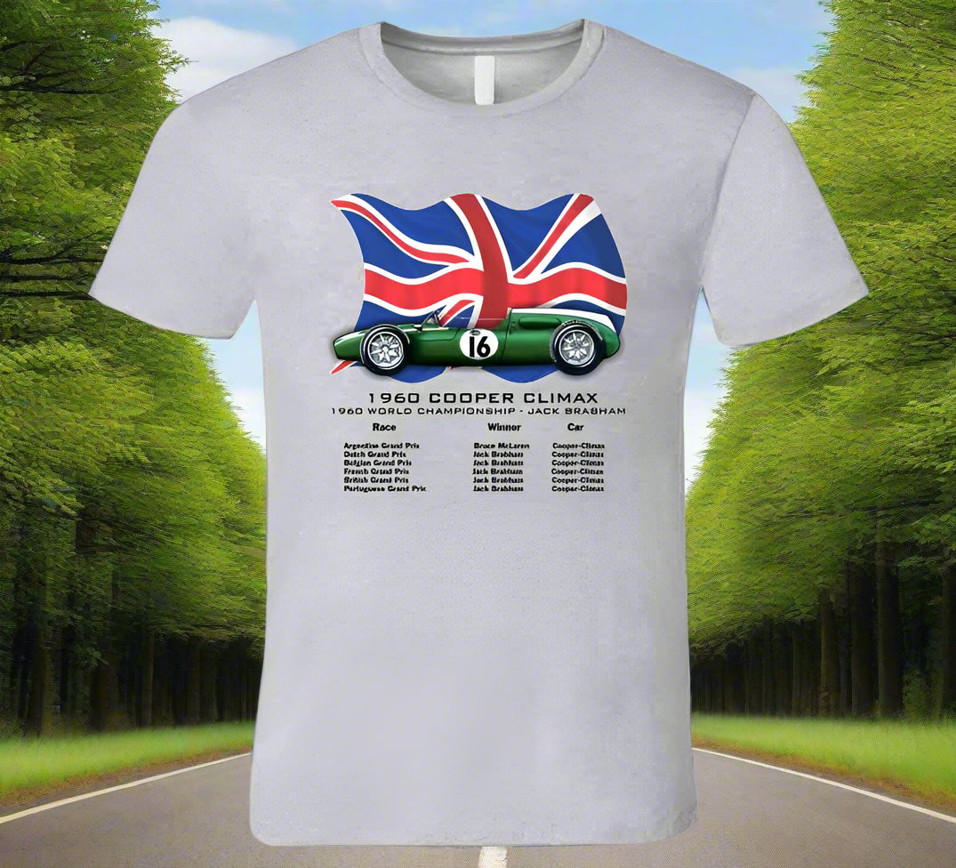Cooper Climax F1 of 1960 - Shopify