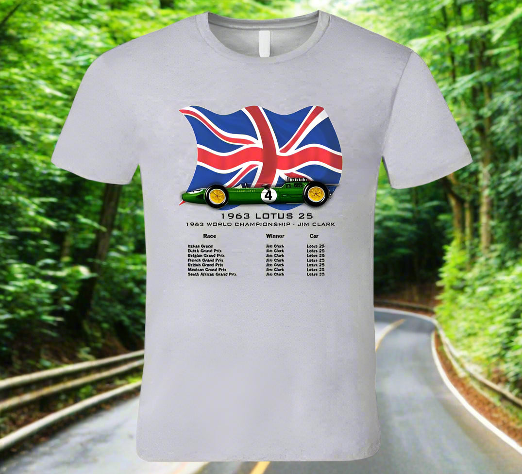 Formula One Lotus 25 | 1963 - Shopify