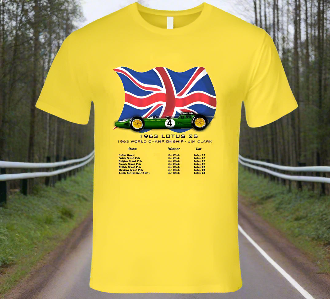 Formula One Lotus 25 | 1963 - Shopify