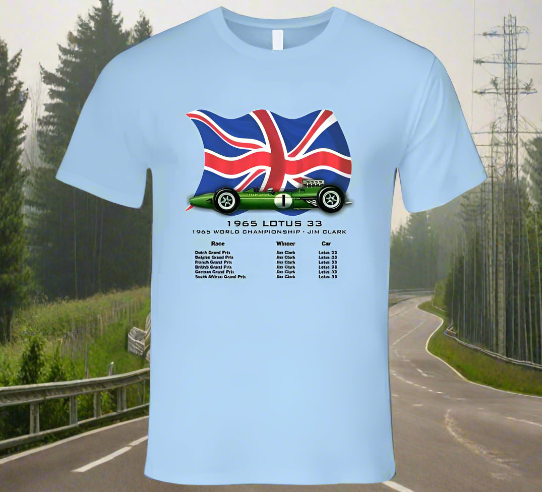 Formula One Lotus 33 | 1965 - Shopify