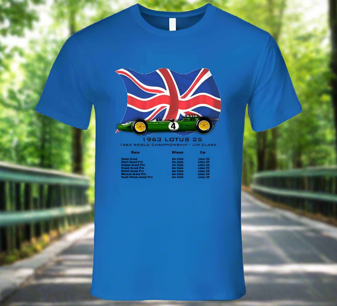 Formula One Lotus 25 | 1963 - Shopify