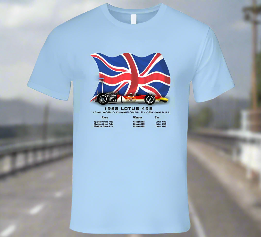 Lotus 49 1968 Grand Prix Winner - Shopify