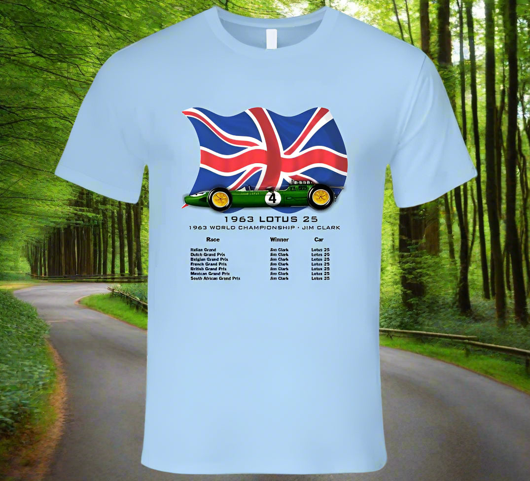 Formula One Lotus 25 | 1963 - Shopify