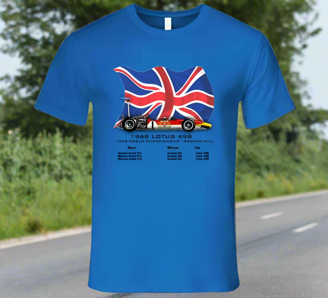 Lotus 49 1968 Grand Prix Winner - Shopify