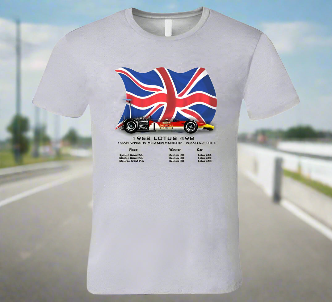 Lotus 49 1968 Grand Prix Winner - Shopify