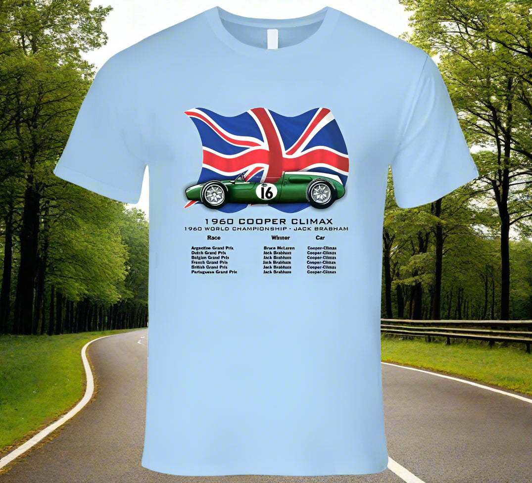 Cooper Climax F1 of 1960 - Shopify