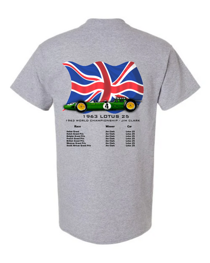 Formula One Lotus 25 | 1963