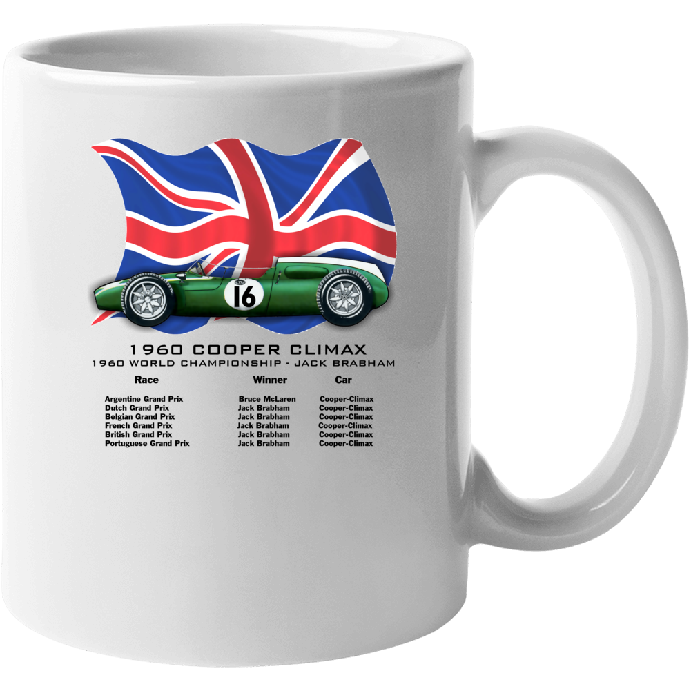 Cooper Climax f1 World Champion in 1960 Mugs Smiling Wombat
