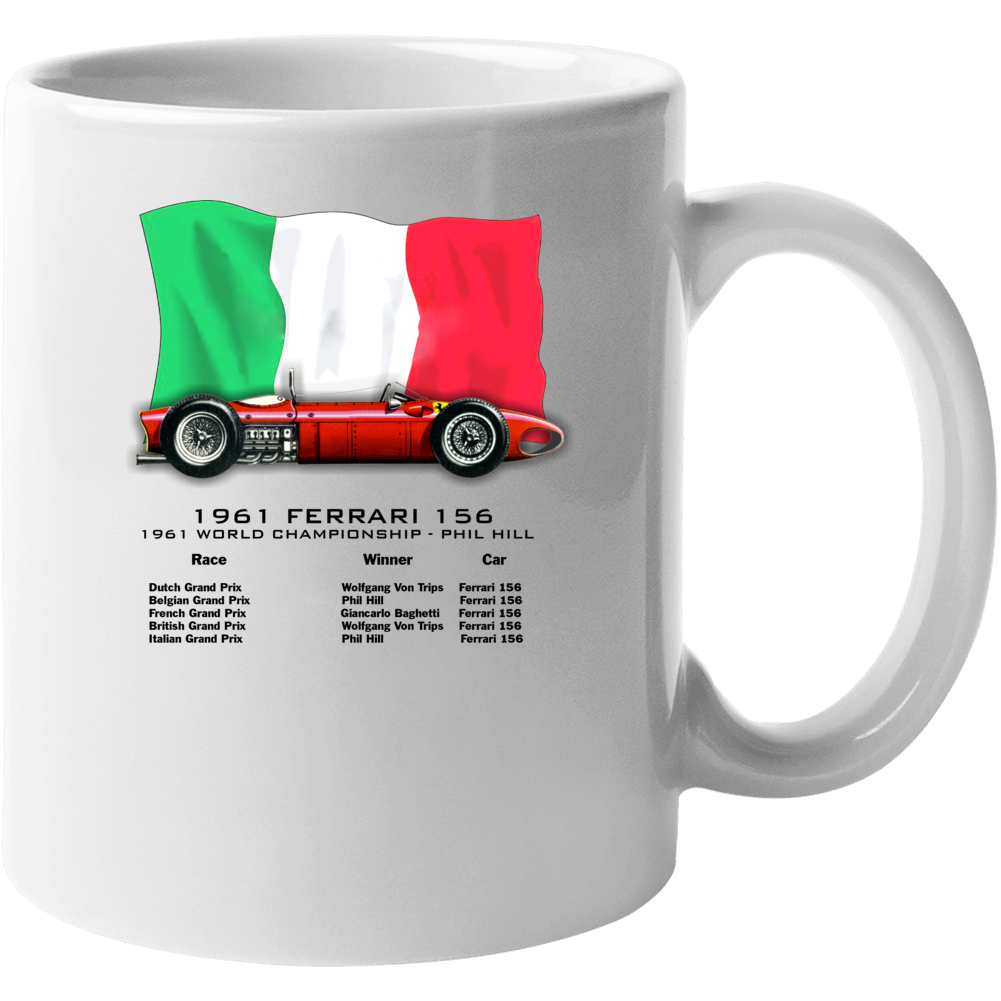 Formula 1 Logo Mug