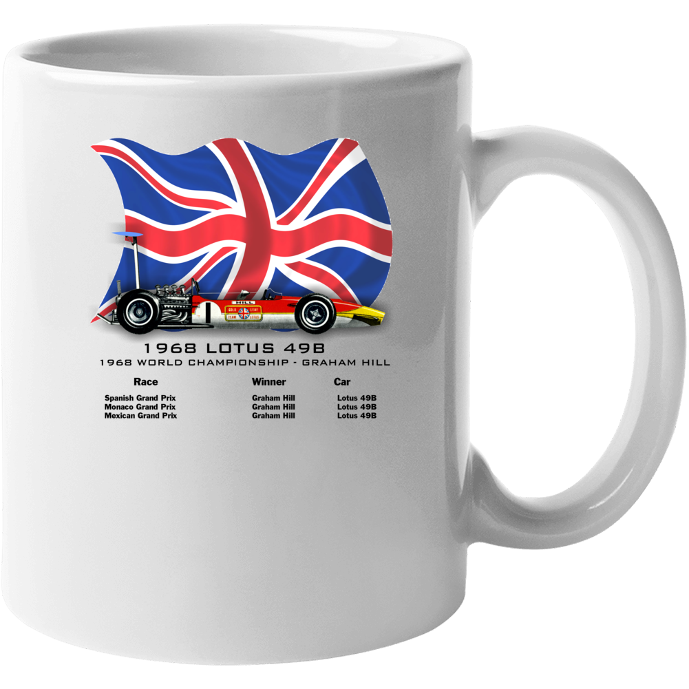 Lotus 49b Graham Hill- Ceramic Mug Mugs Smiling Wombat