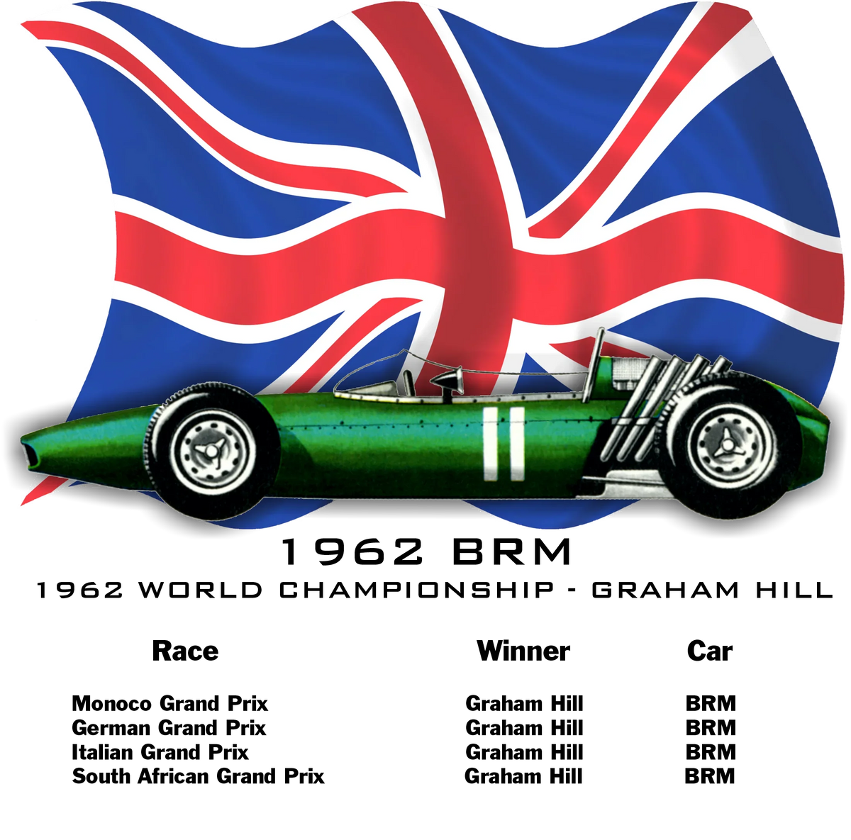 Formula One BRM 1962 T-Shirt - Shopify