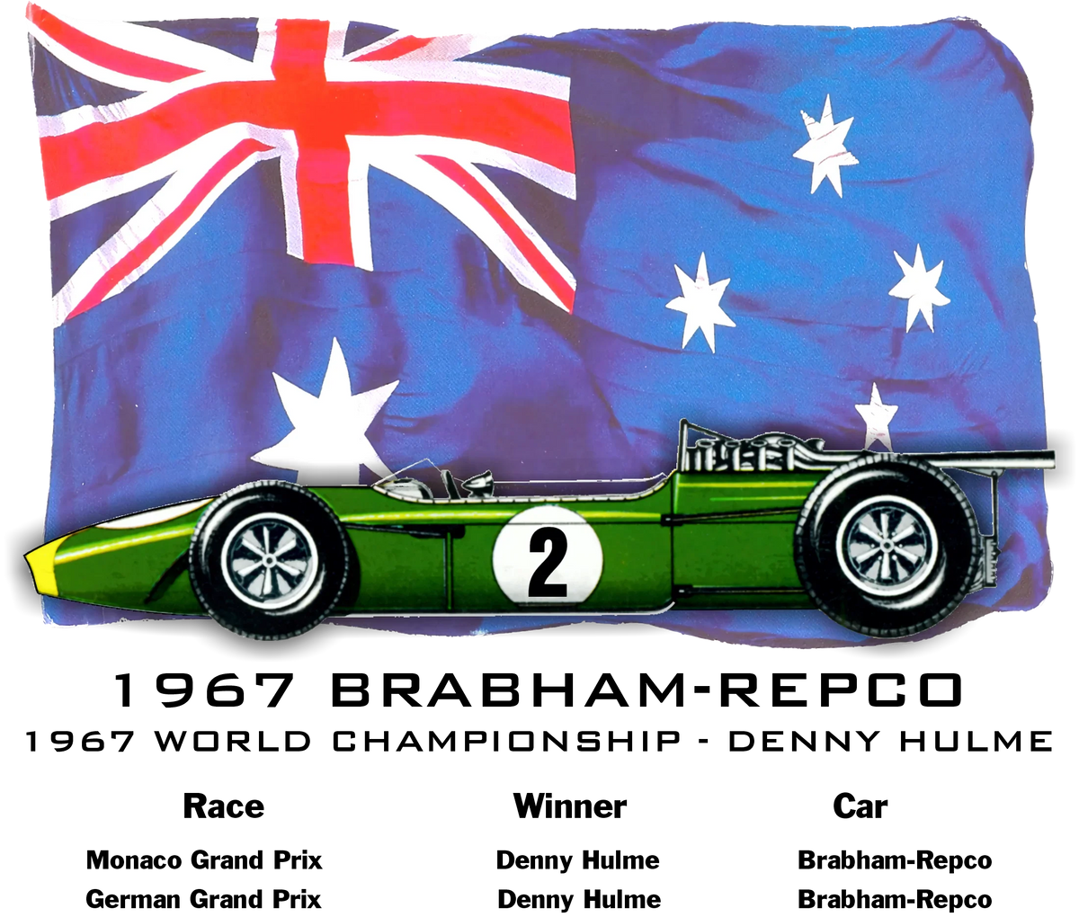 Brabham F1 1967 Grand Prix Champion Race Car T-Shirt - Shopify