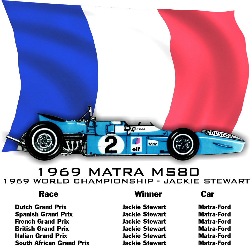 Matra F1 1969 Grand Prix Race Car T-Shirt - Shopify
