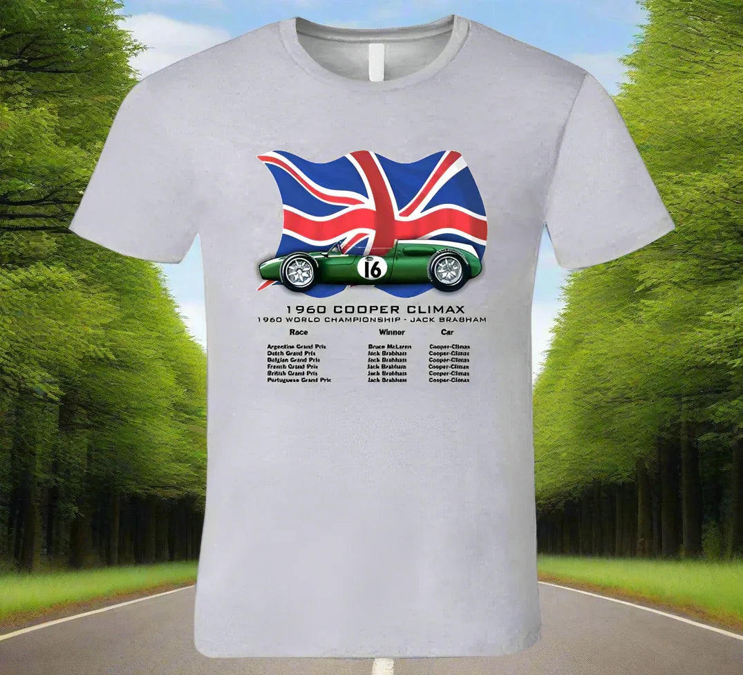 Cooper Climax F1 of 1960 - Shopify