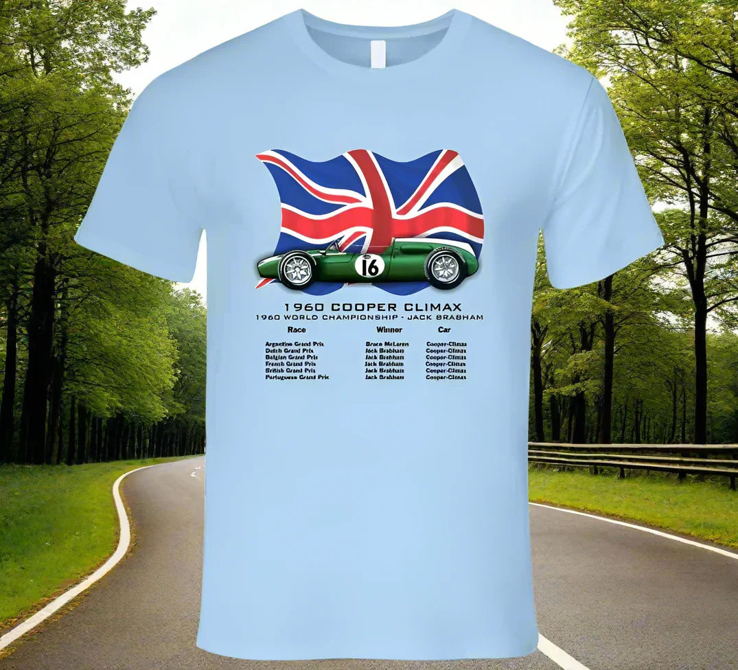 Cooper Climax F1 of 1960 - Shopify